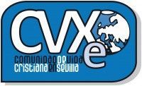 CVX