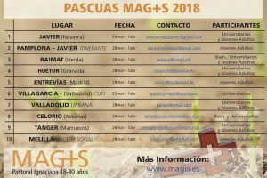 PASCUAS 2018